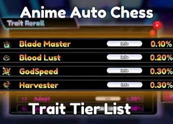 Liste des niveaux de traits d’échecs automatiques d’Anime [MISC] (janvier 2025)
