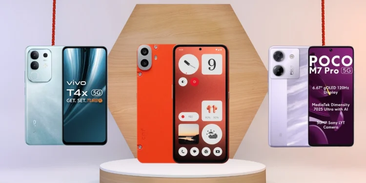 Meilleur telephone sous 15000 %E2%82%B9 mars 2025.webp