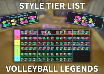 Liste des niveaux de style Ultimate Volleyball Legends [Mise à jour 12] – Meilleurs styles pour chaque position