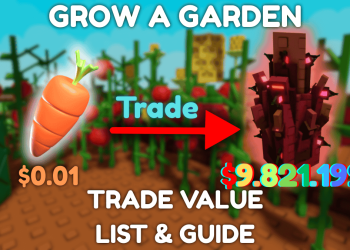 Cultiver une liste de valeurs de trading de jardin (mai 2025)