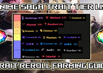 Liste de niveaux des traits de Saga Anime – Guide de farming de reroll de traits